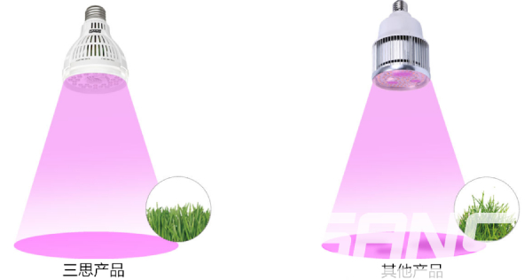 www.91（sī）LED光照優勢