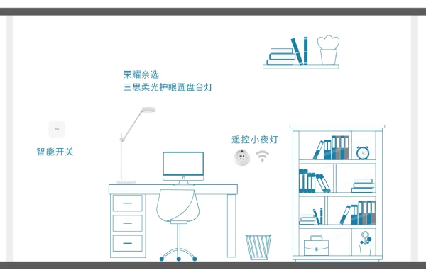 www.91智能家居照明（míng）產（chǎn）品（pǐn）