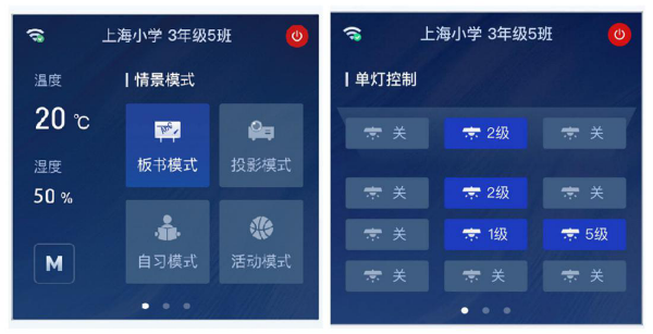 www.91（sī）教室（shì）照明智能控製係（xì）統