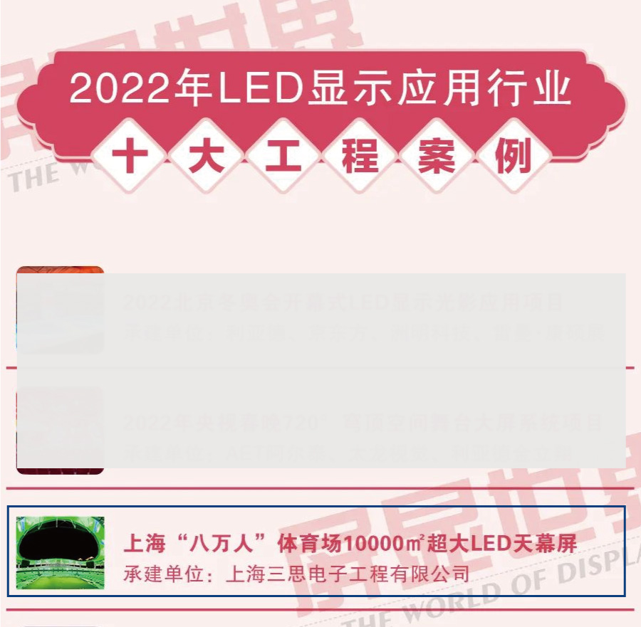 萬（wàn）平超大（dà）LED天幕屏（píng）