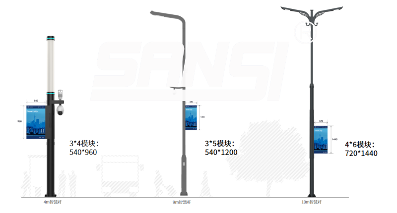 www.91,智慧杆站,功能模塊,信息發布