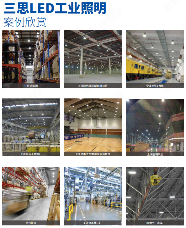 工業照明,常見（jiàn）問題,需（xū）求解讀