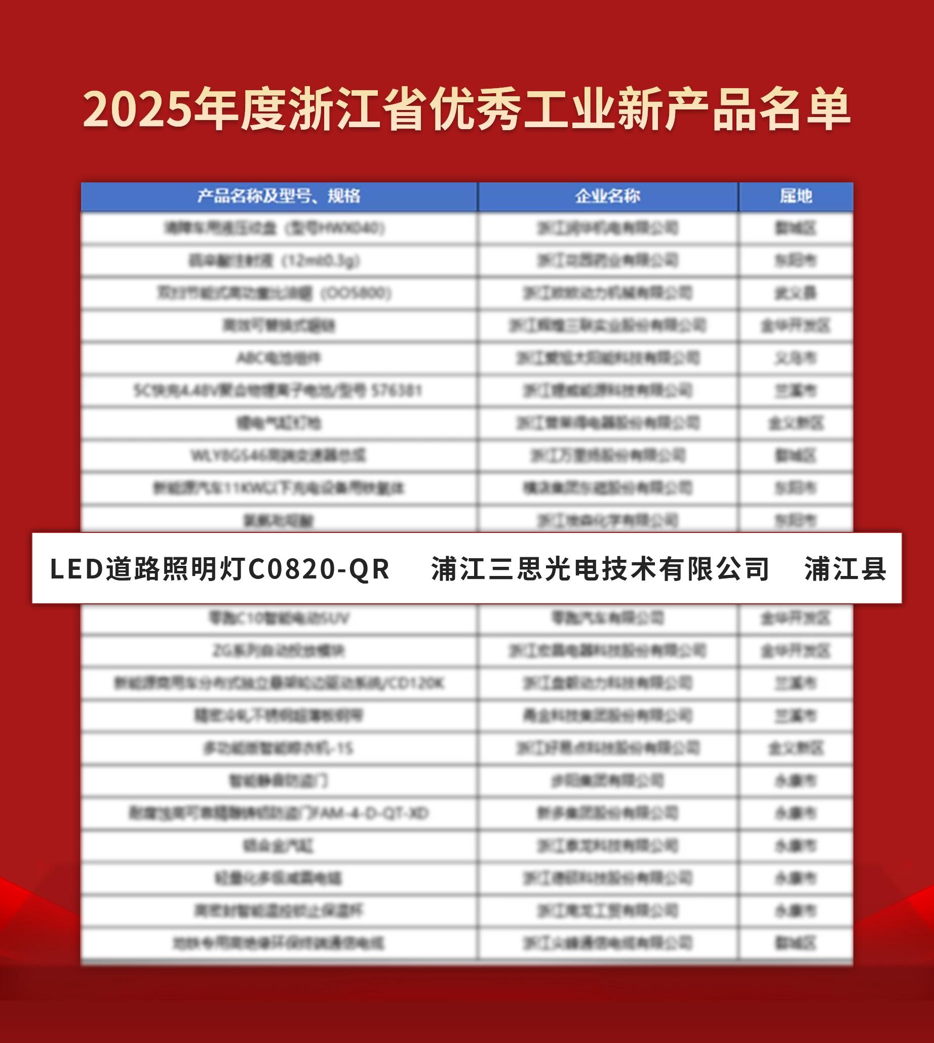 喜（xǐ）報,浦江,www.91光電,入選,2025,“浙江製造精品（pǐn）”,名單
